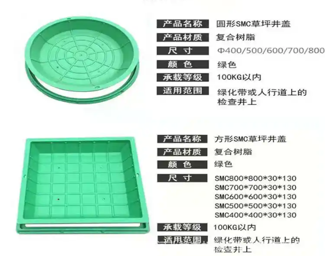高平树脂复合种植井盖展示